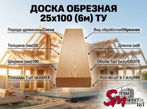 Доска обрезная 25x100(6м) ТУ