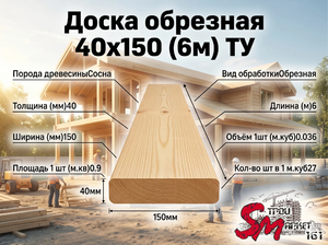 Доска обрезная 40x150 (6м) ТУ