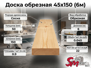 Доска обрезная 45x150(6м)