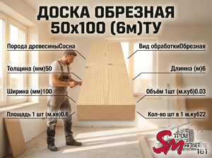 Доска обрезная 50x100(6м) ТУ
