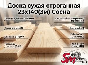 Доска сухая строганная 23x140(3м) Сосна