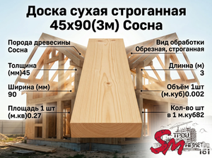 Доска сухая строганная 45x90(3м) Сосна
