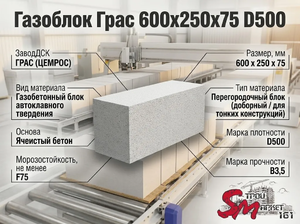 Газоблок Грас 600x250x50 D500