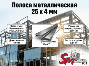 Полоса 25 x 4 мм