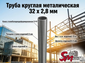 Труба круглая 25 x 2,5 мм