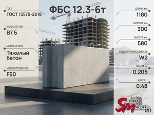 ФБС 12.3-6т
