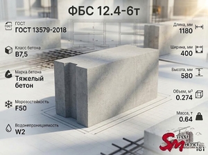 ФБС 12.4-6т