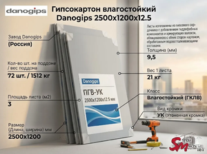 Гипсокартон влагостойкий Danogips 2500х1200х12.5