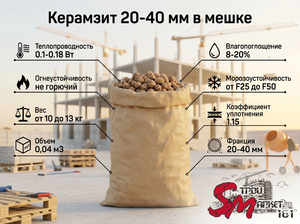 Керамзит 20-40 мм в мешке