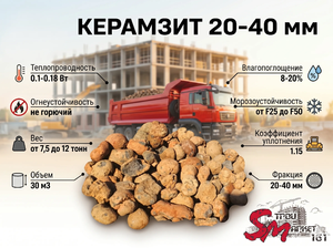 Керамзит 20-40 мм