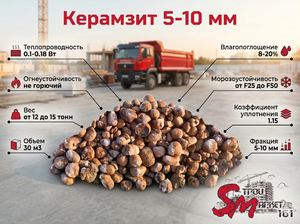 Керамзит 5-10 мм