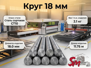 Круг 18 мм