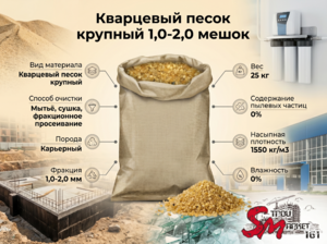 Кварцевый песок крупный 1,0-2,0 мешок