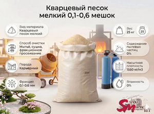Кварцевый песок мелкий 0,1-0,6 мешок