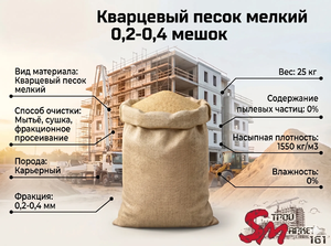Кварцевый песок мелкий 0,2-0,4 мешок