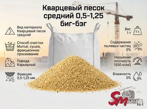 Кварцевый песок средний 0,5-1,25 мешок