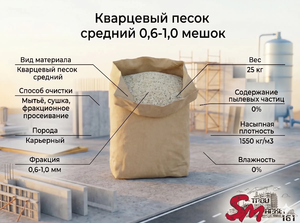 Кварцевый песок средний 0,6-1,0 мешок