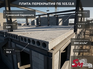 ПБ 103.12.8