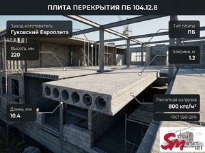 ПБ 104.12.8