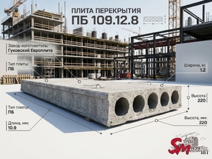 ПБ 109.12.8