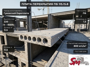 ПБ 115.15.8