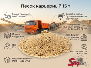 Песок карьерный 15 т