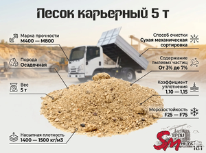 Песок карьерный 5 т