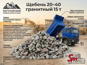 Щебень 20-40 гранитный 15 т