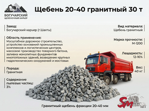 Щебень 20-40 гранитный 30 т