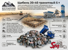 Щебень 20-40 гранитный 5 т