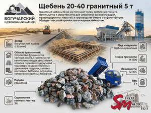 Щебень 20-40 гранитный 5 т