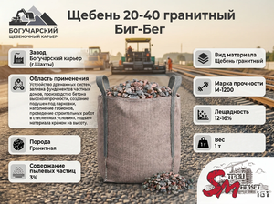Щебень 20-40 гранитный Биг-Бег