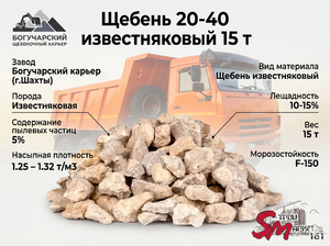 Щебень 20-40 известняковый 15 т