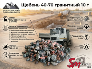 Щебень 40-70 гранитный 10 т