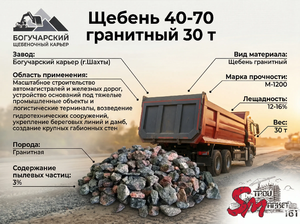 Щебень 40-70 гранитный 30 т
