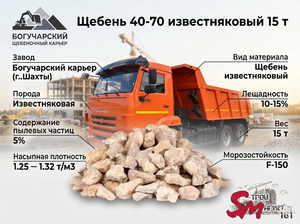 Щебень 40-70 известняковый 15 т