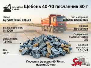 Щебень 40-70 песчанник 30 т