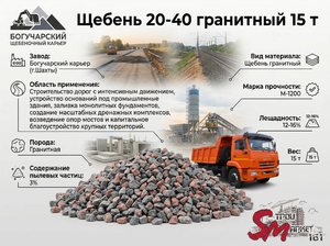Щебень 5-20 гранитный 15 т