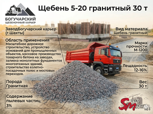 Щебень 5-20 гранитный 30 т