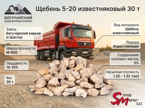 Щебень 5-20 известняковый 30 т