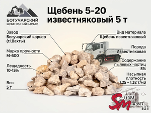 Щебень 5-20 известняковый 5 т