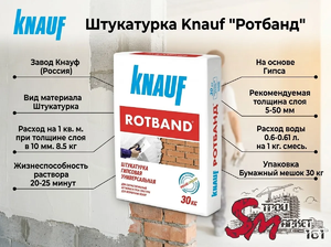 Штукатурка Knauf 
