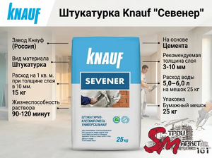 Штукатурка Knauf 