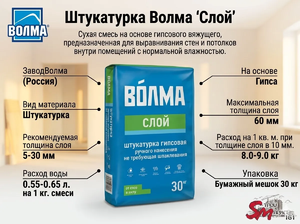 Штукатурка Волма 