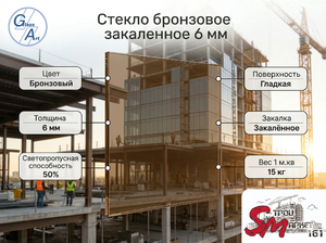 Стекло бронзовое закаленное 6 мм