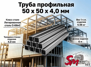 Труба профильная 50 x 50 x 4,0 мм