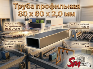 Труба профильная 80 x 60 x 2,0 мм