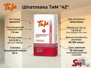 Шпатлевка ТиМ 