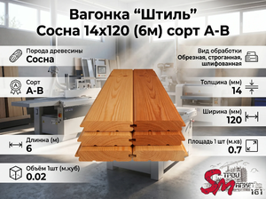 Вагонка 