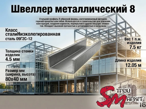 Швеллер 8